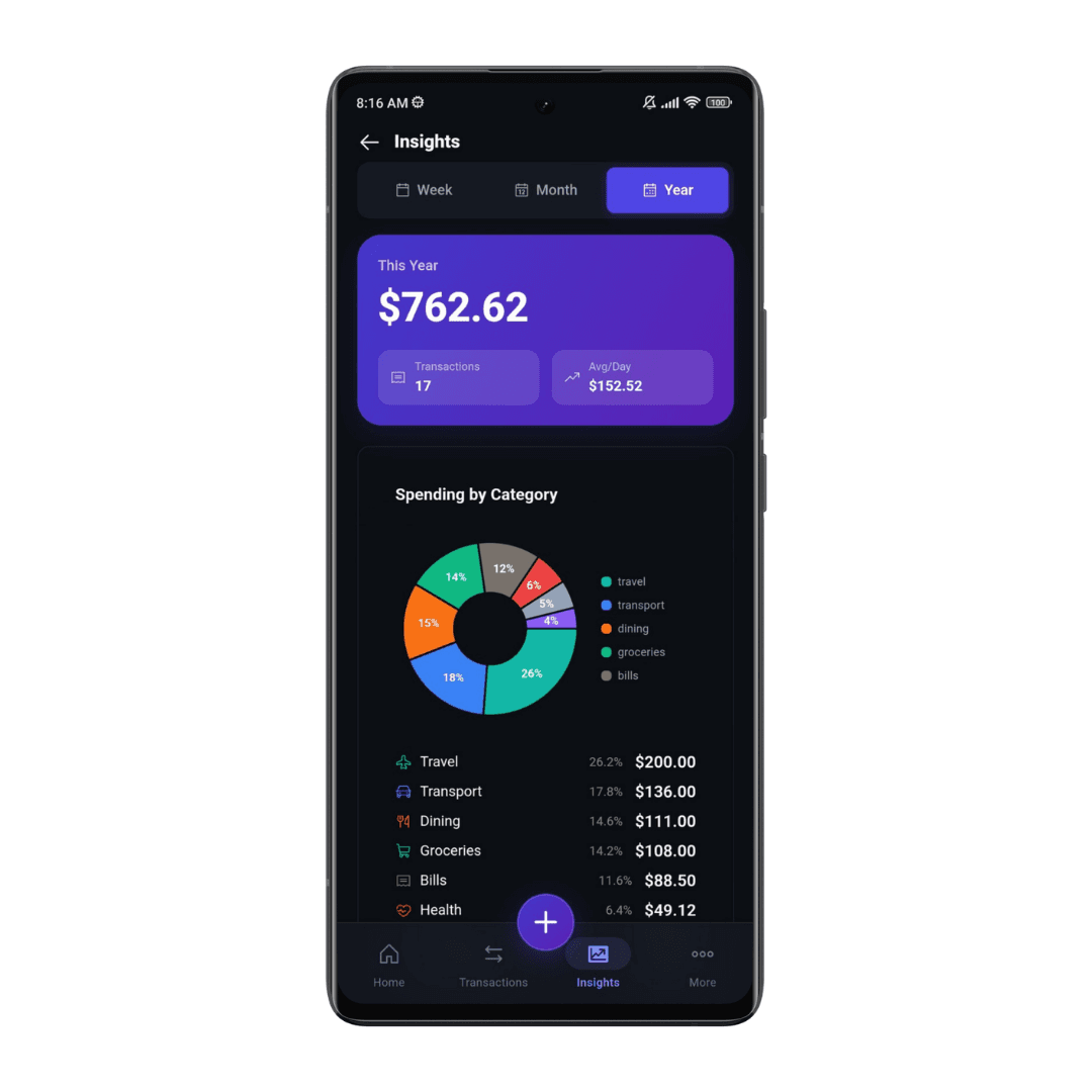 Fin Co-Pilot — 7-Agent AI Swarm Finance App