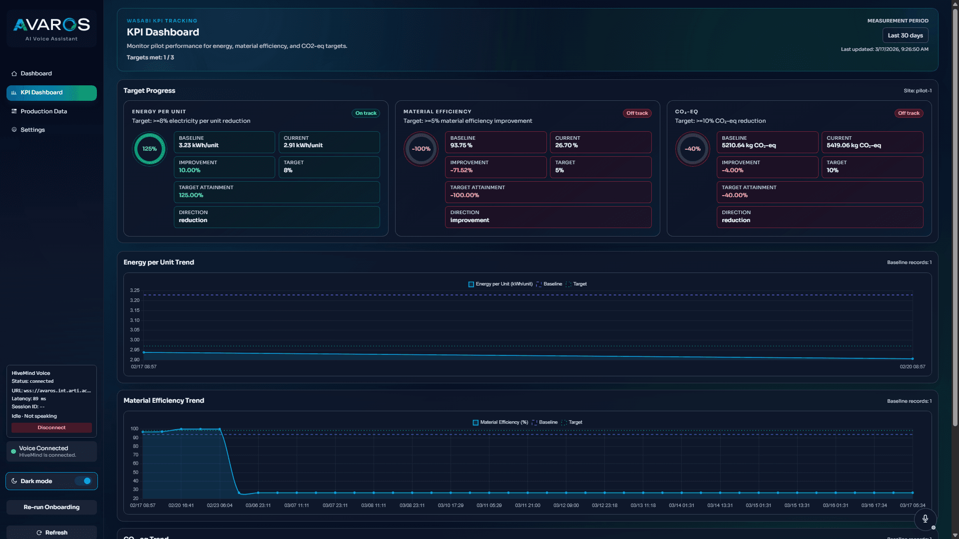 AVAROS — Voice-First AI for Sustainable Manufacturing