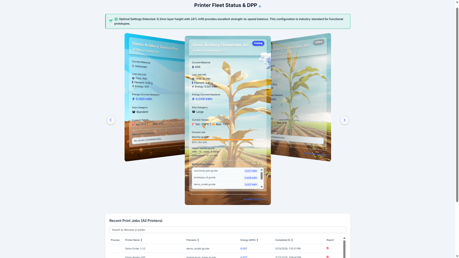 LAUDS — Full-Stack IoT Energy Monitoring Platform