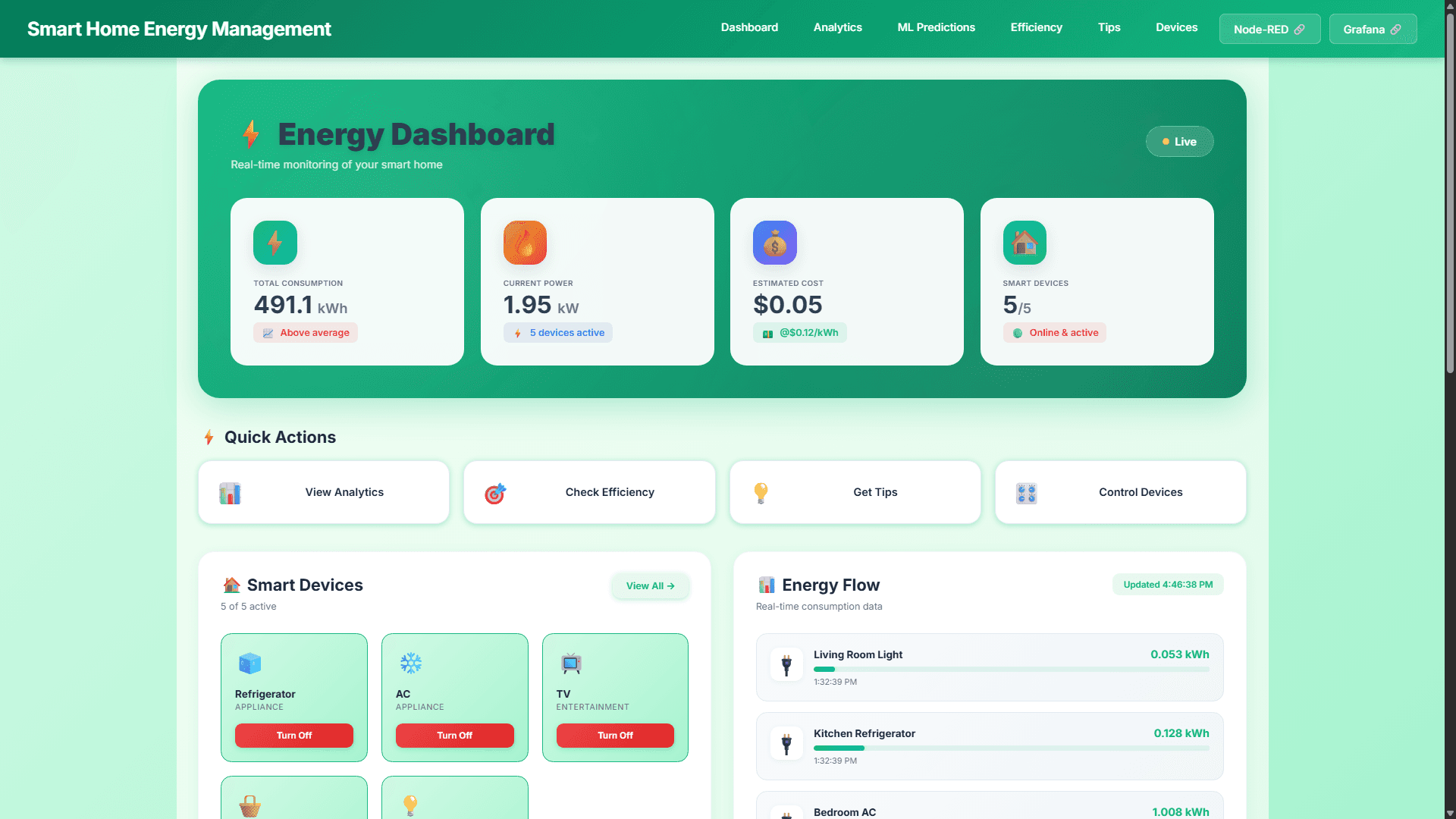 Smart Home ENMS — ML-Powered Residential Energy Platform