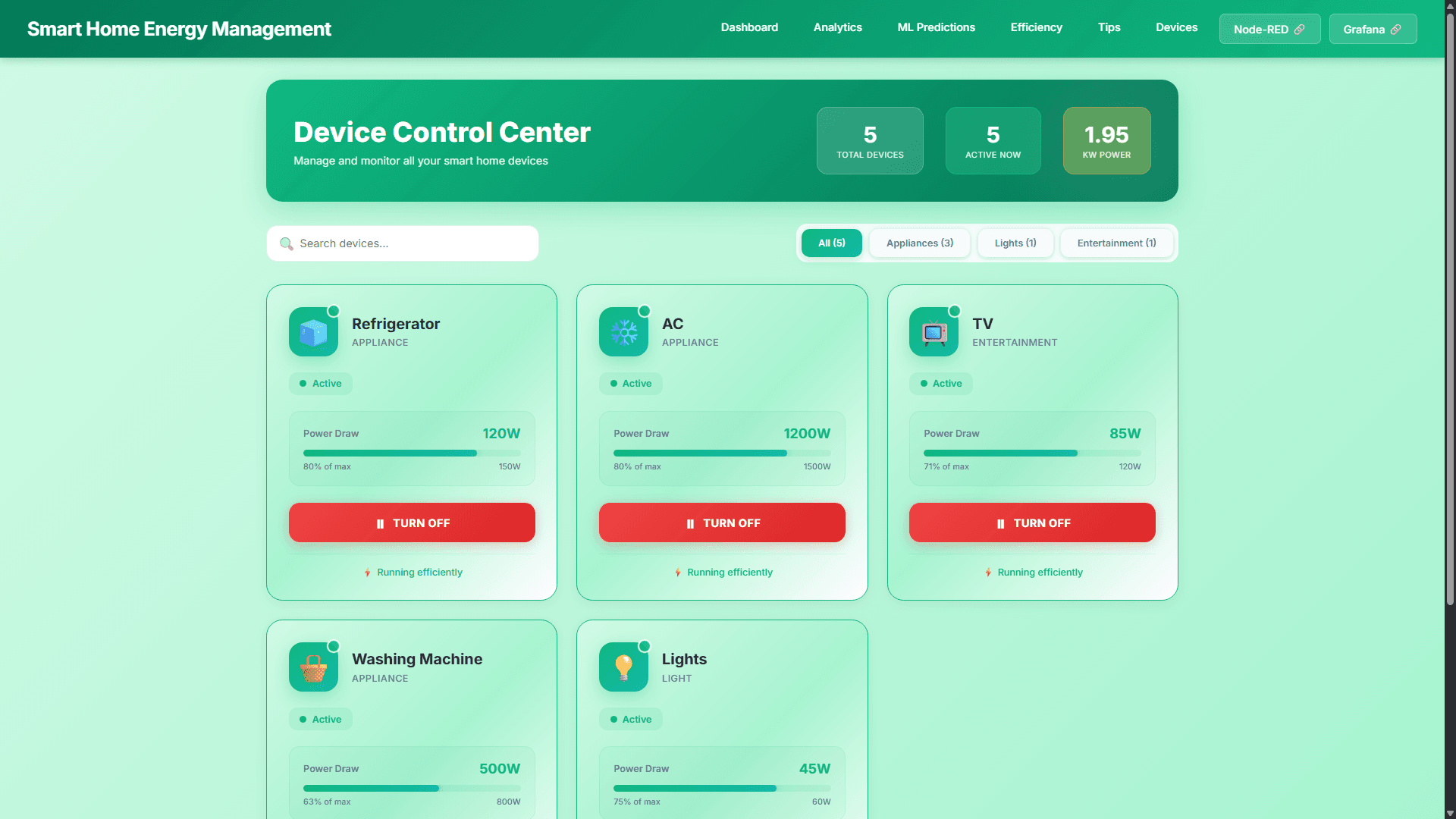 Smart Home ENMS — ML-Powered Residential Energy Platform