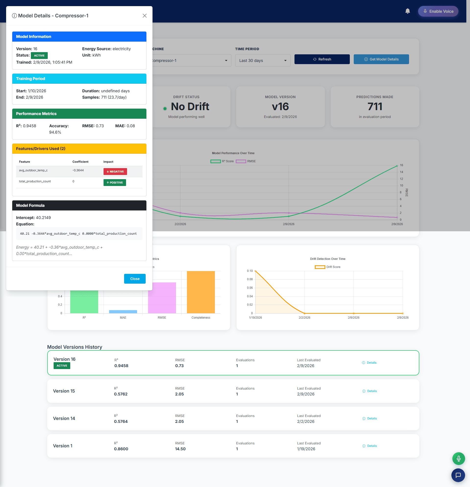 HumanEnerDIA — AI-Powered Industrial Energy Management Platform
